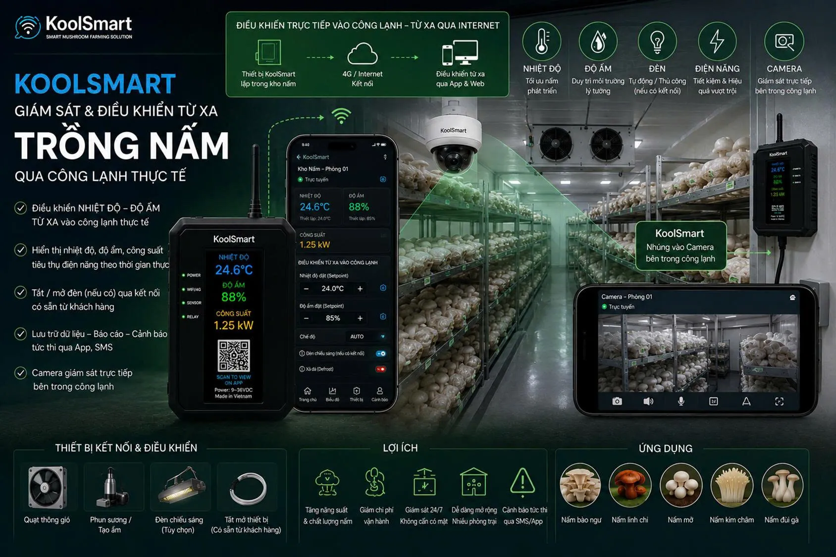 Ứng dụng KoolSmart cho trồng nấm: nhiệt độ, độ ẩm, camera giám sát